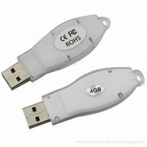 Duckbill-shaped USB flash drives